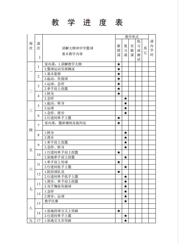中学篮球队学年训练计划